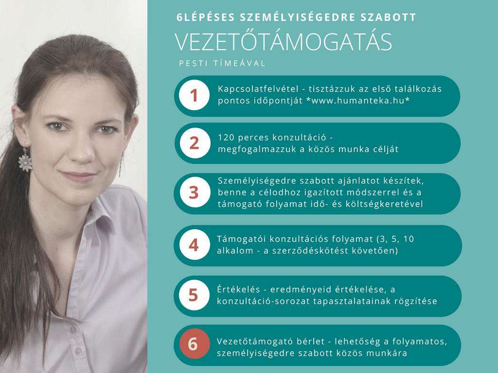 6lpses szemlyisgedre szabott vezettmogats - Pesti Tmeval